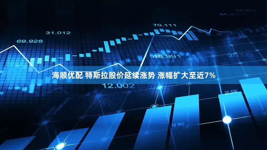 海顺优配 特斯拉股价延续涨势 涨幅扩大至近7%